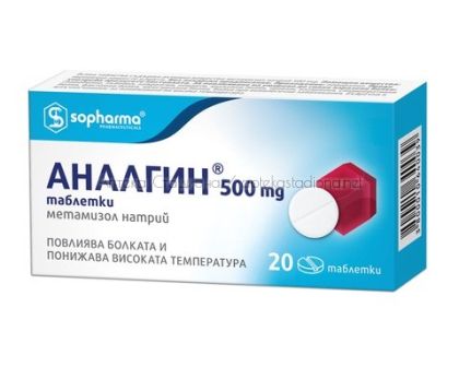 Аналгин / Analgin 500 мг x20 таблетки 